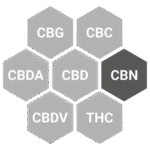 full spectrum cannabinoids cbn grey v1
