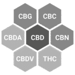 full spectrum cannabinoids grey v2