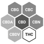full spectrum cannabinoids noTHC grey v1