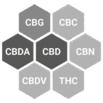 full spectrum cannabinoids raw grey v1