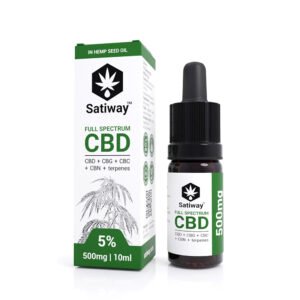 Full Spectrum CBD 5% 500mg