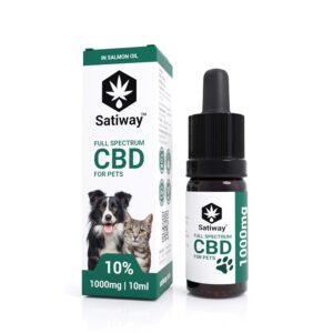 Full Spectrum CBD For Pets 10% 1000mg