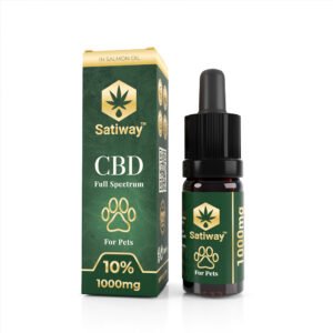 Full Spectrum CBD For Pets 10% 1000mg
