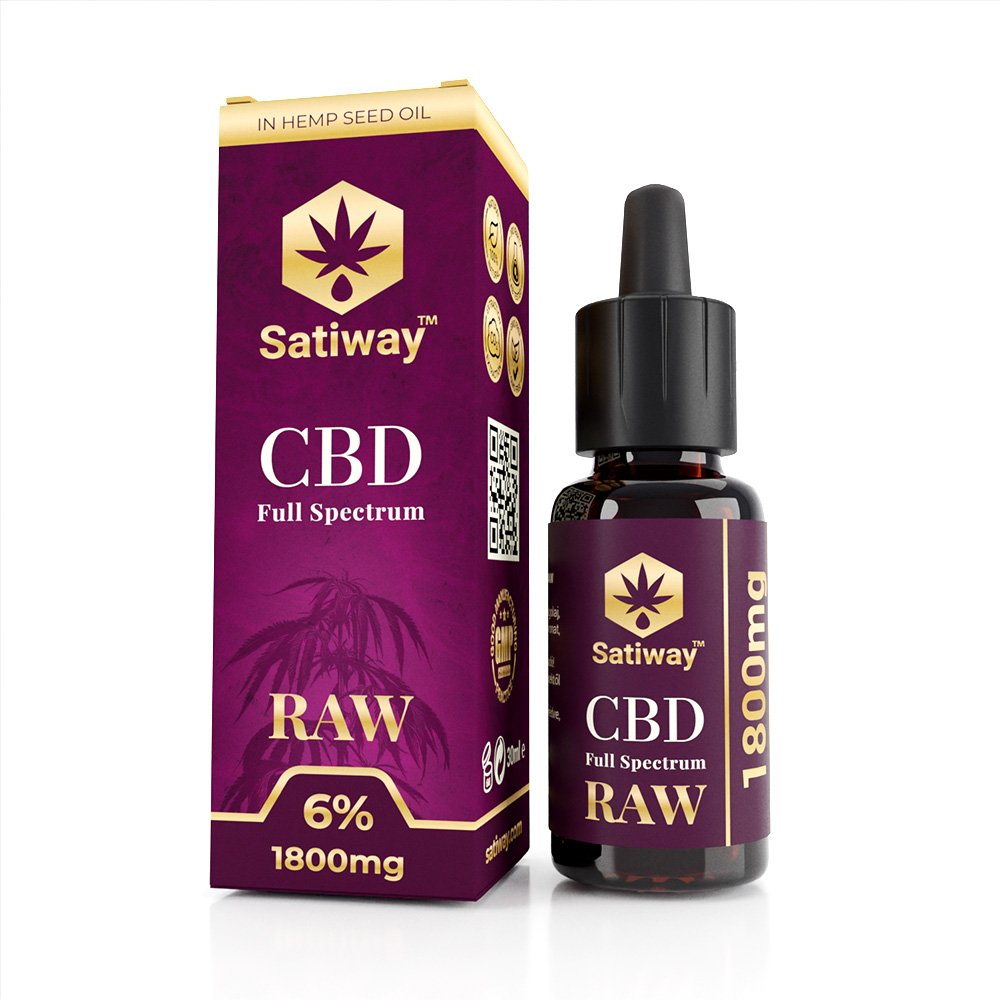 Full Spectrum Raw CBD 6% 1800mg
